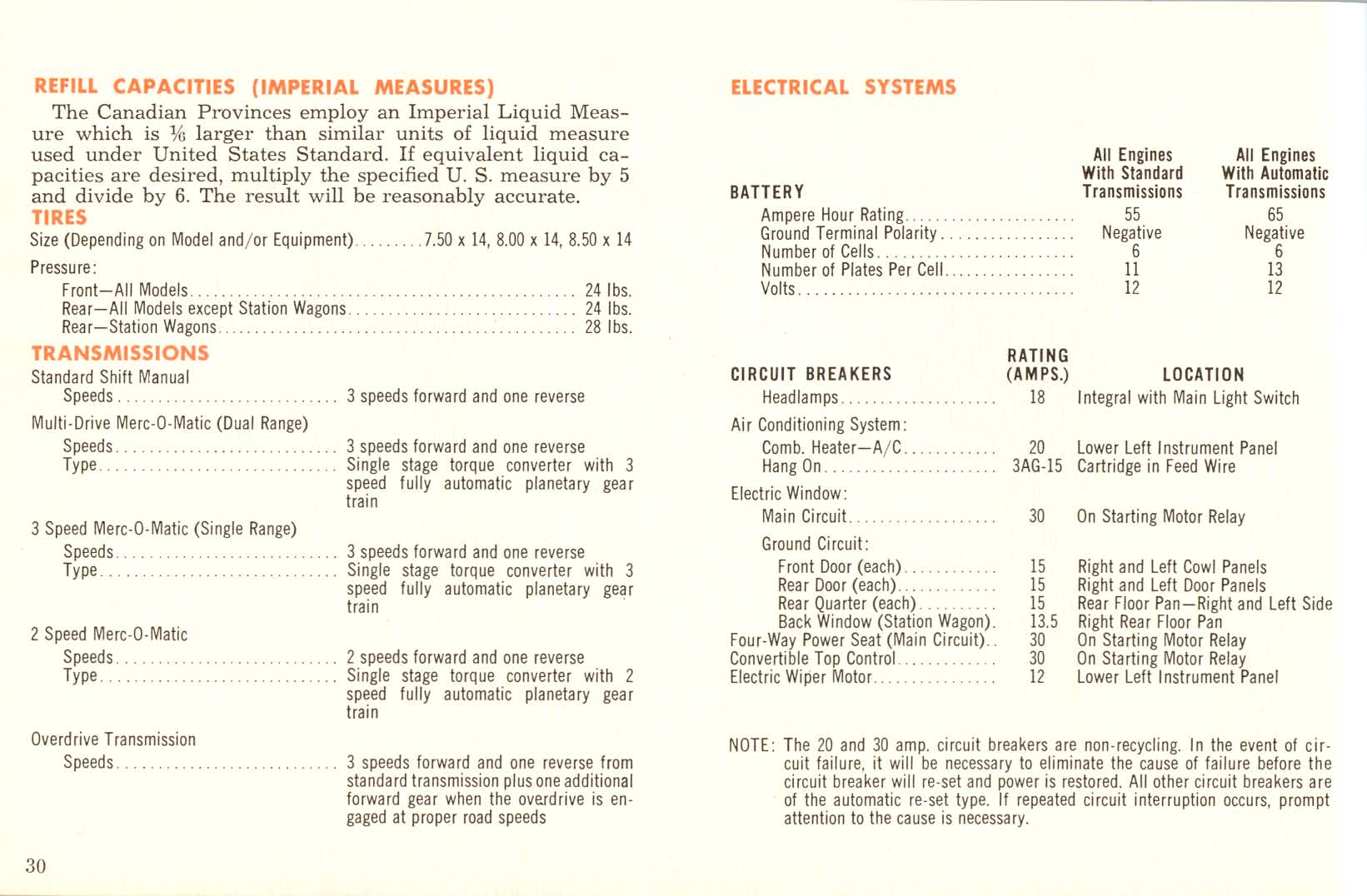 1961 Mercury Owners Manual Page 25